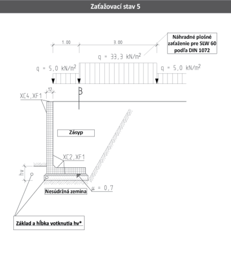 zaťažovací stav 5