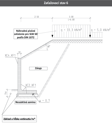 zaťažovací stav 6